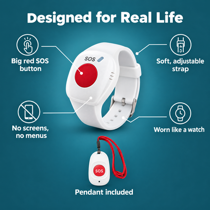 Wristband features: big red SOS button, soft strap, no screens