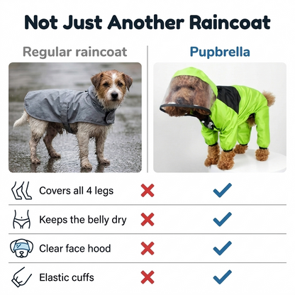 Regular raincoat vs Pupbrella