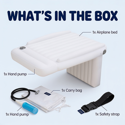 What's in the box